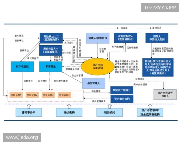 ng28圈的社交平台与交流渠道，帮助玩家建立广泛的人脉关系网络
