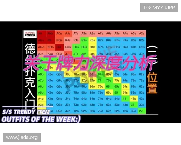 全面解析德州扑克模拟器的功能特点与操作技巧，助你轻松成为牌场高手